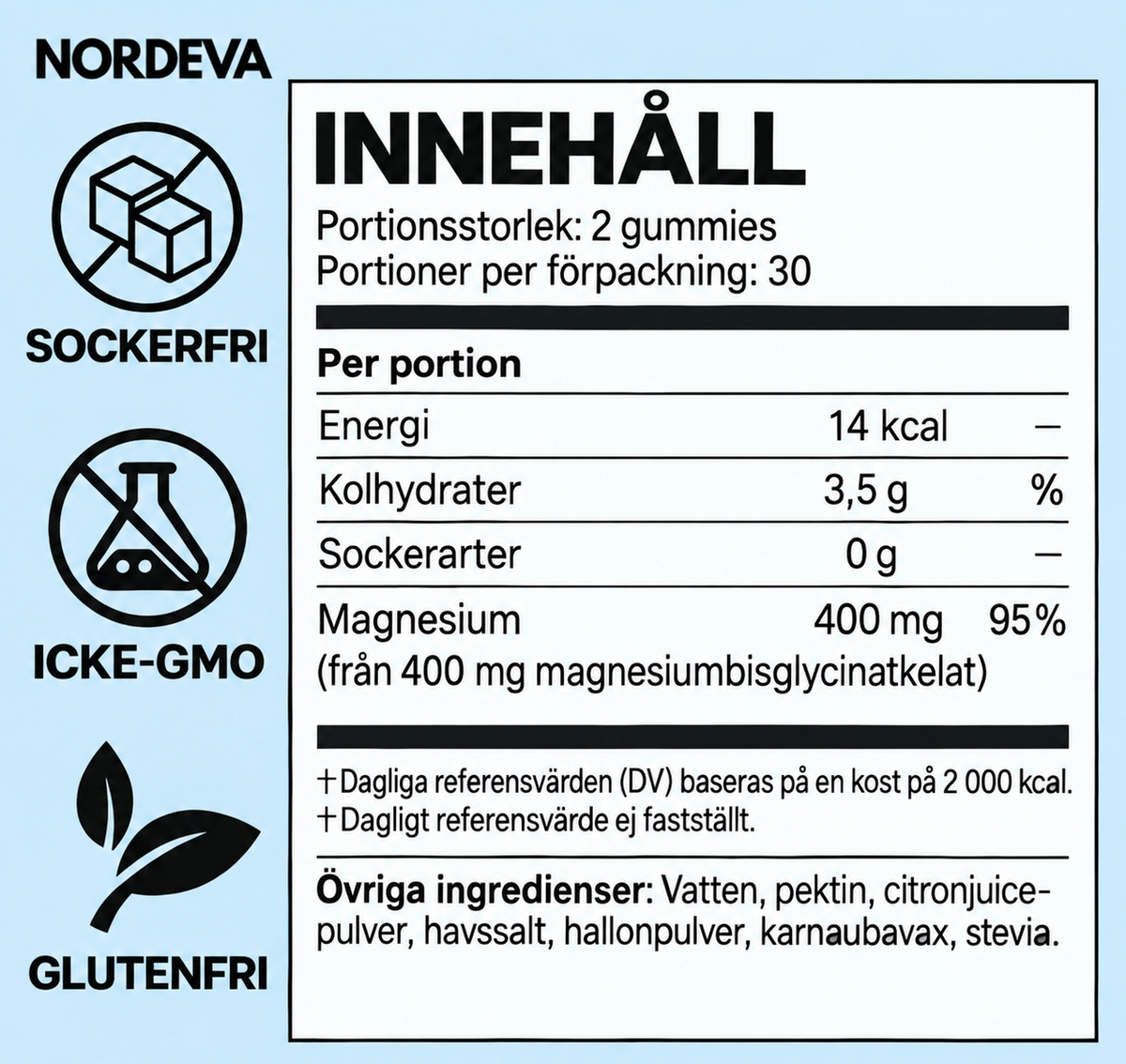 Nordeva magnesiumbisglycinat-gummies