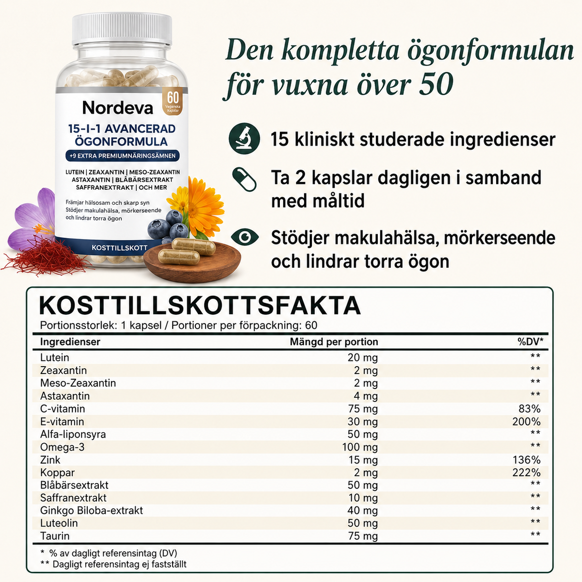 Nordeva SynKomplex™ - För klarare syn under 90 dagar