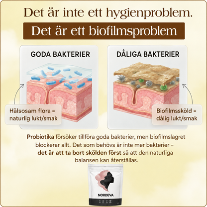 Nordeva vaginale probiotika